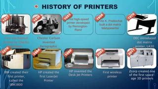 laser printer history|when was the printer invented.